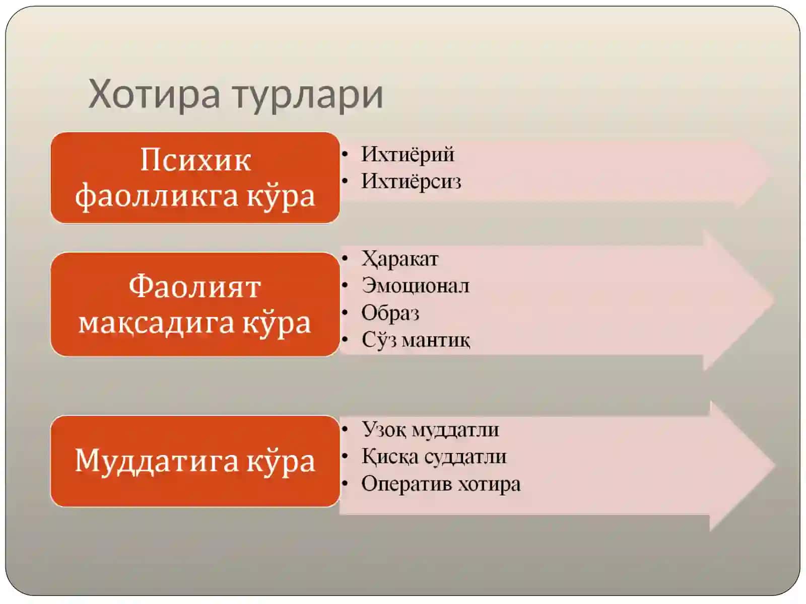 ХОТИРА 2