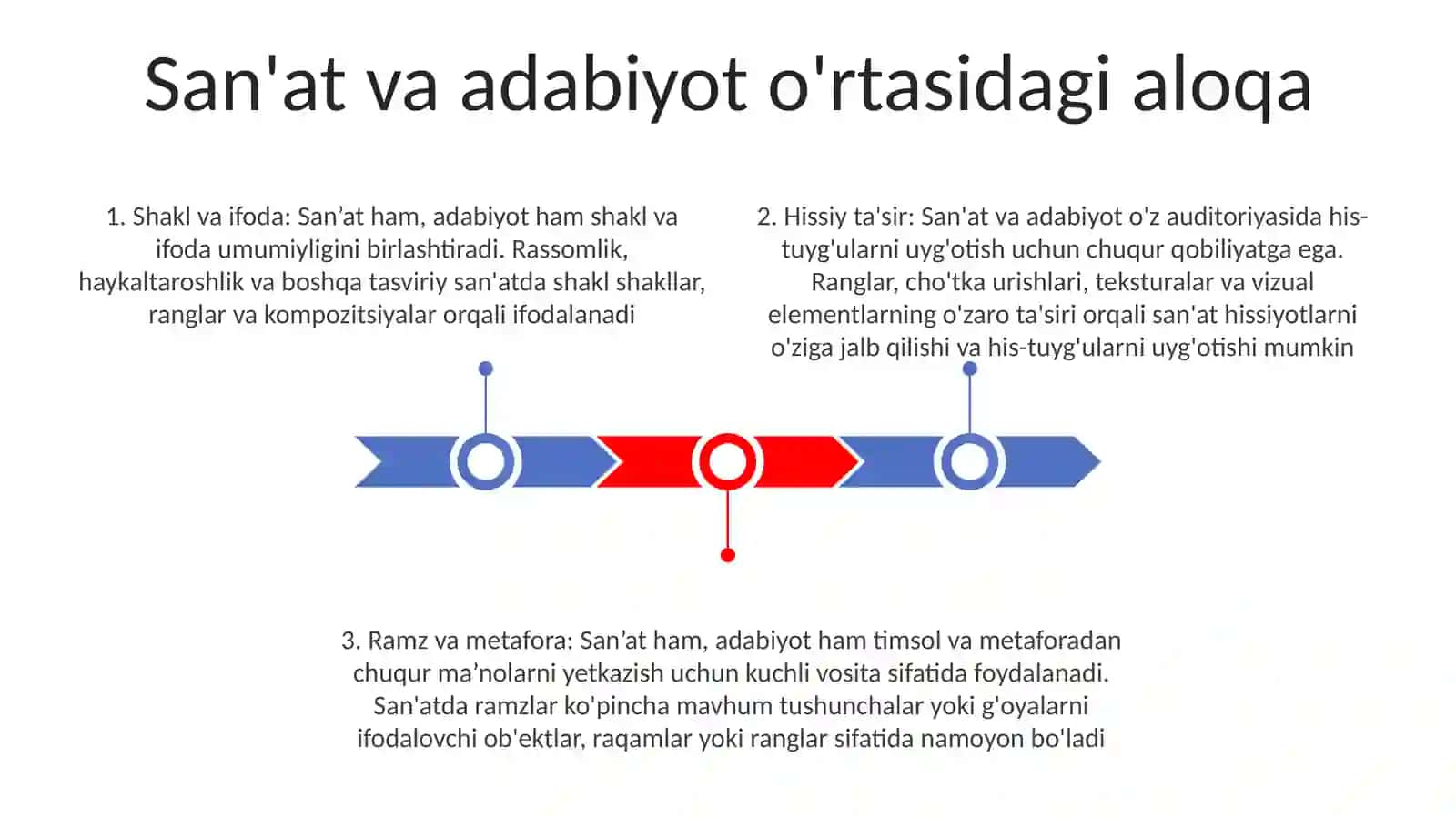 Асосхои Адабии Тахлили Бадеи 2