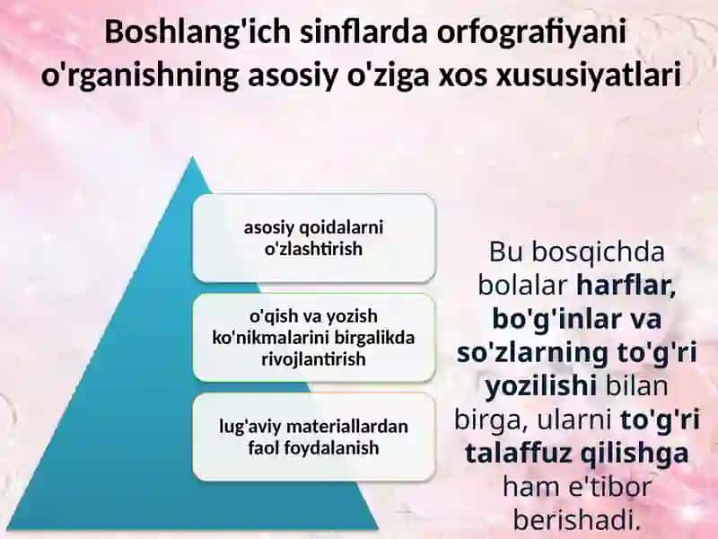 ORFOGRAFIYANI O‘RGANISHDA KREATIV METOD VA USULLAR 2