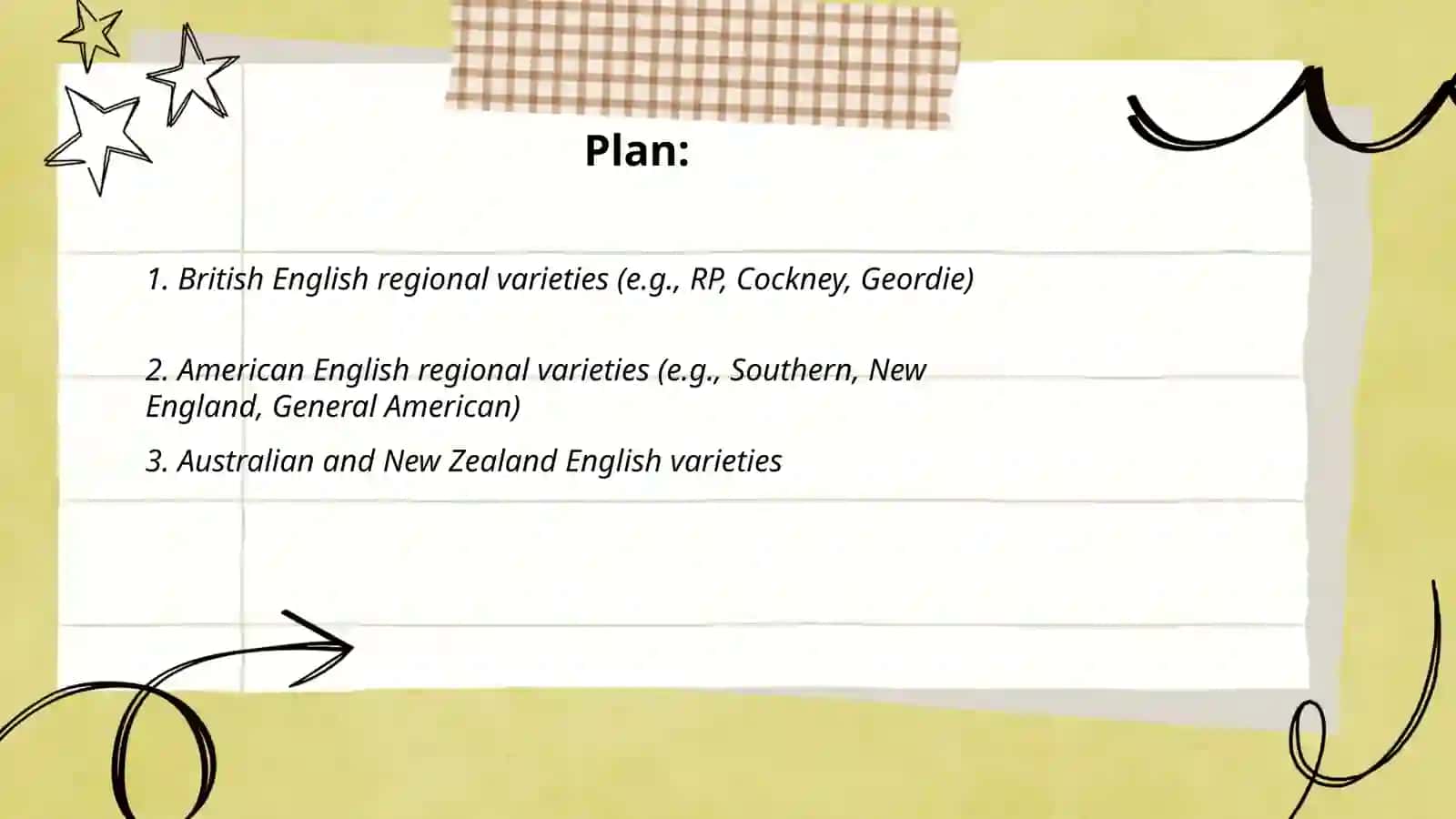 Territorial Varieties of English 2