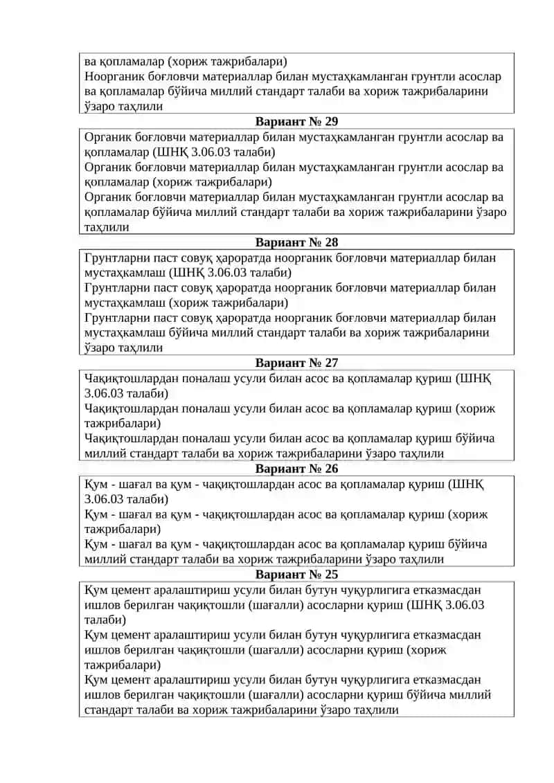 Йўл пойи асосини тайёрлаш (ШНҚ 3.06.03 талаби) 2
