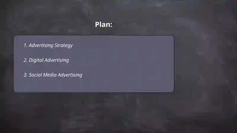 Advertising Strategy 2