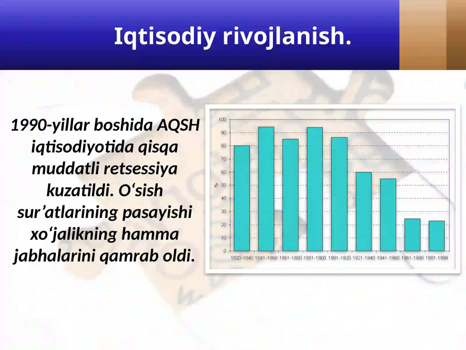 1991 – 2017-yillarda AmerikaQo‘shma shtatlari 2