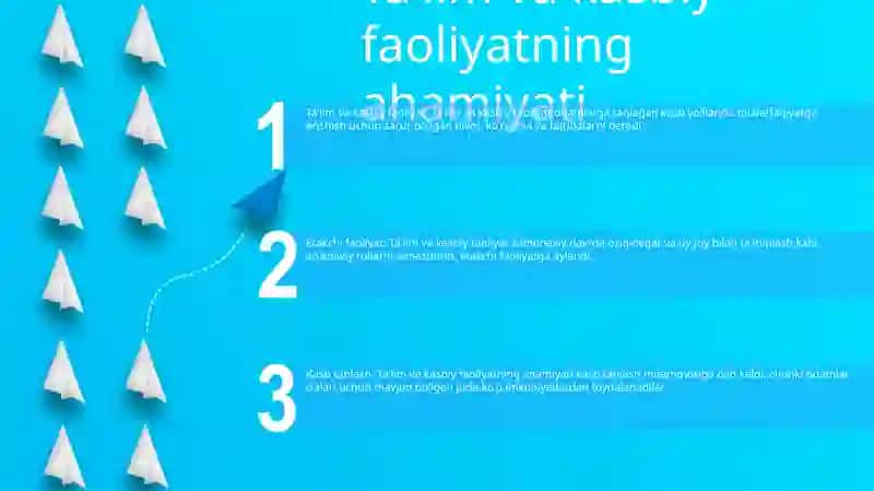 Ta'lim va Kasbiy Faoliyat 2