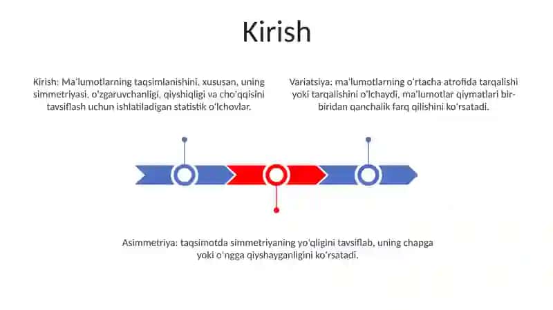 Variatsiya, Assimmetriya Va Ekstsess Ko'Rsatkichlar 2