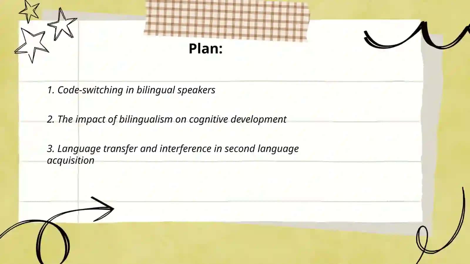 Language Relations: Bilingualism, Diglossy, and Interference 2