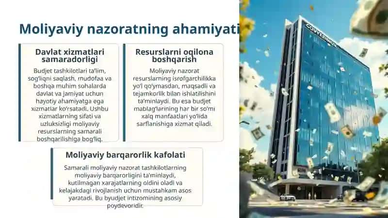 Budjet tashkilotlarida moliyaviy hisobotlar nazorati 2