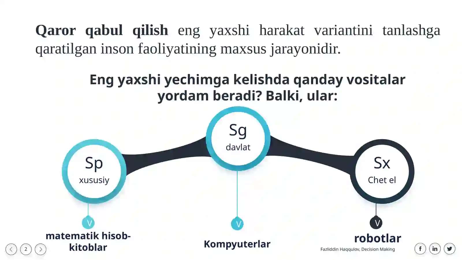 Qaror qabul qilish 2