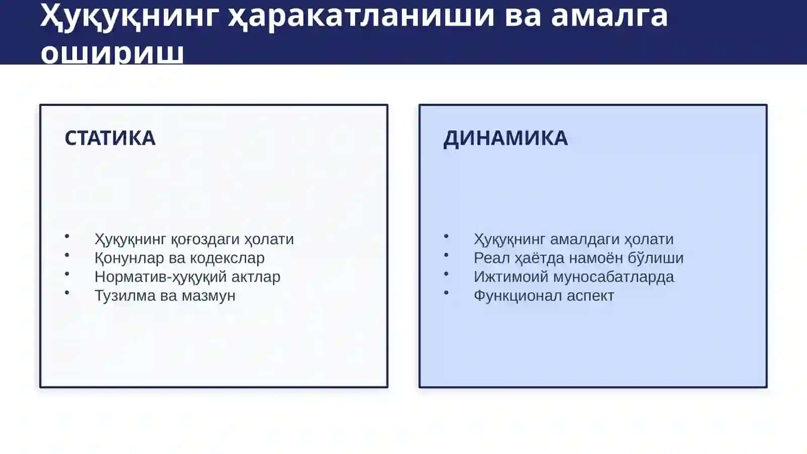 Ҳуқуқни амалга ошириш 2