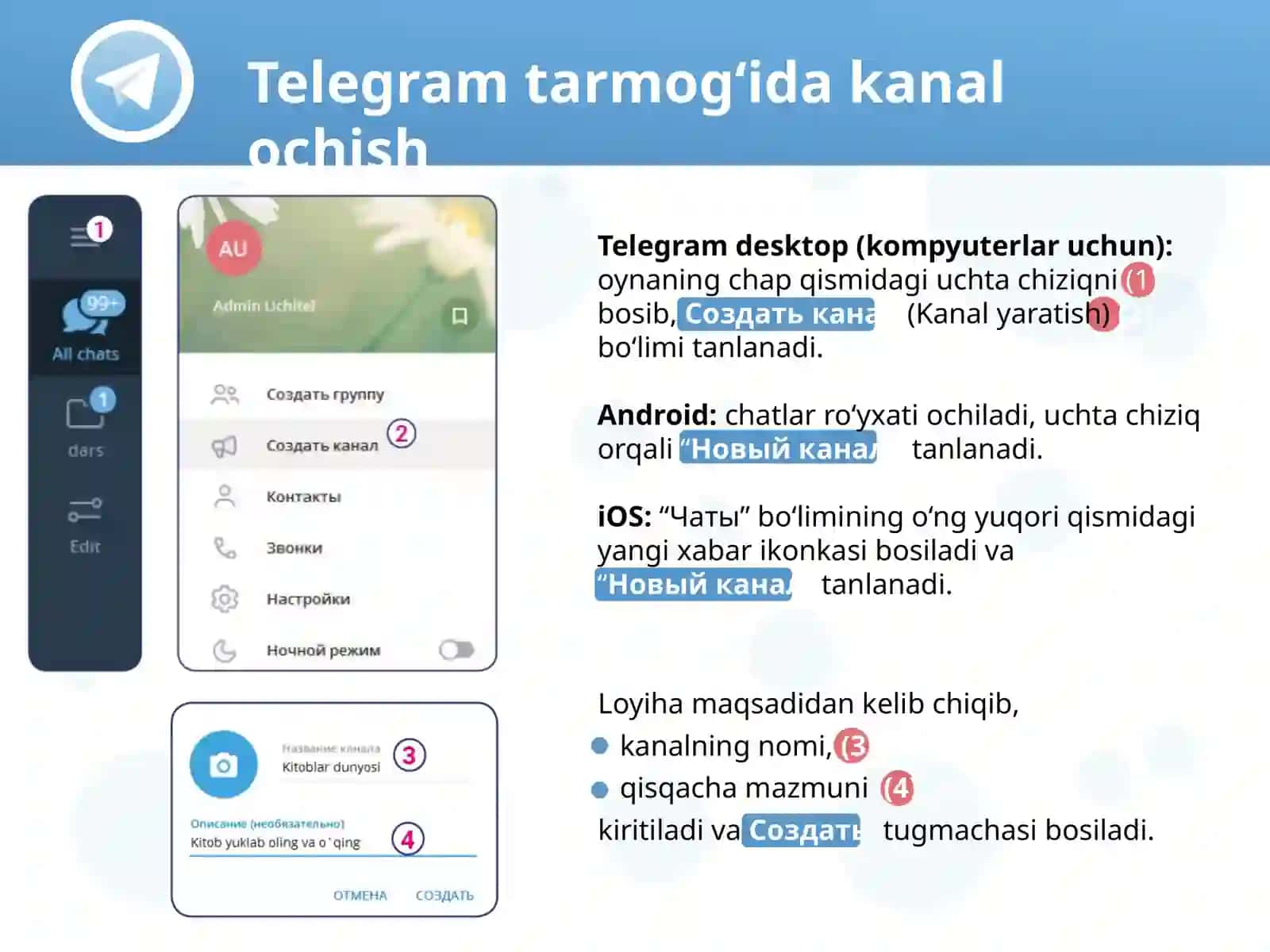 Telegram tarmog‘idakanal ochish 2