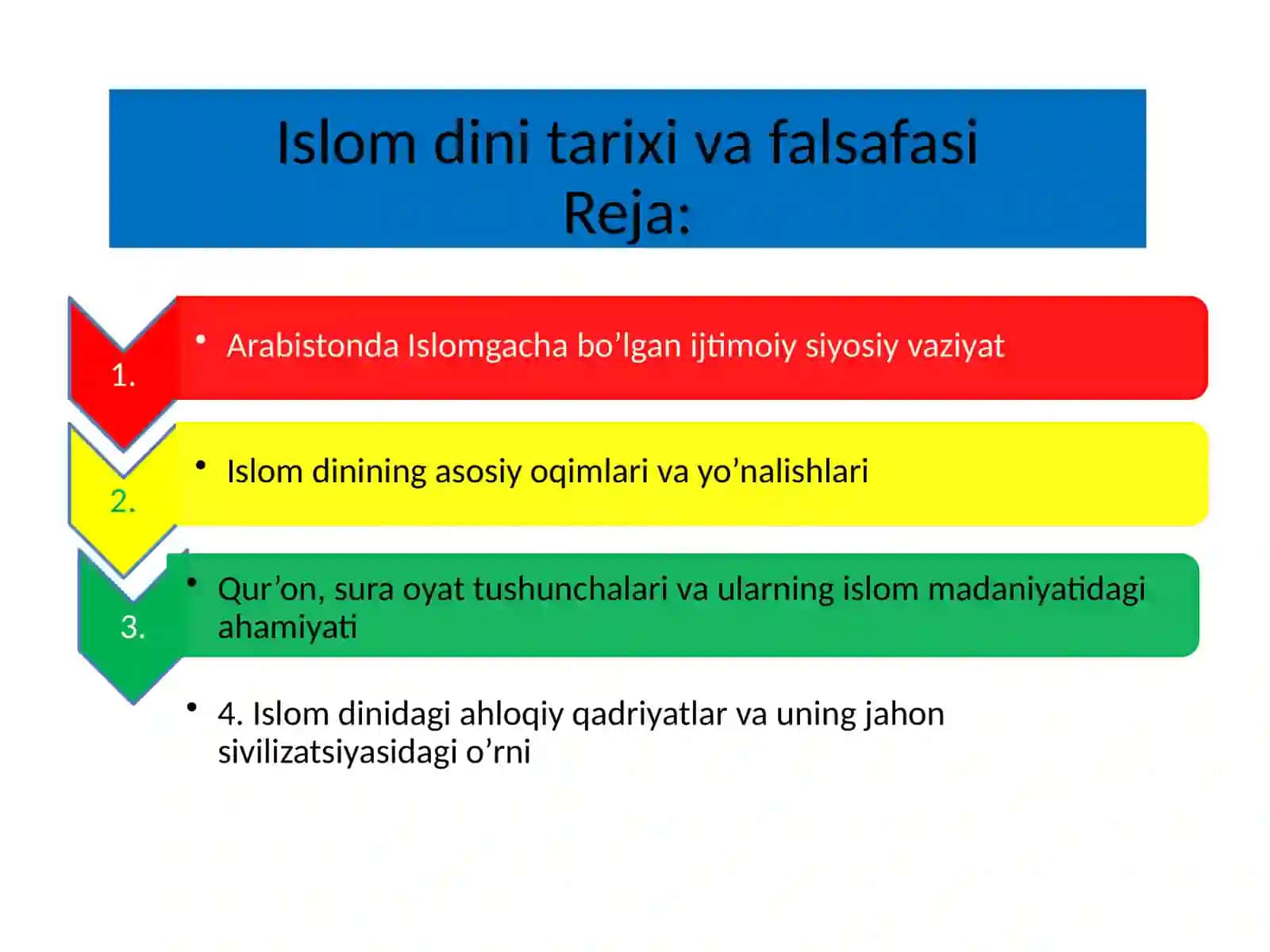 Islom dini tarixi va falsafasi 2