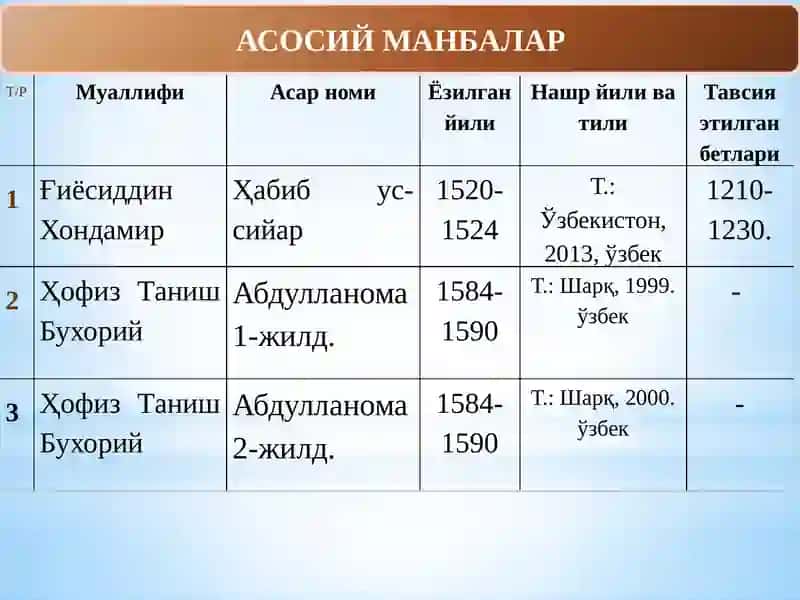 ШАЙБОНИЙЛАР ДАВРИДА БУХОРО ХОНЛИГИНИНГ ИЖТИМОИЙ-ИҚТИСОДИЙ ҲАЁТИ(10-мавзу) 2
