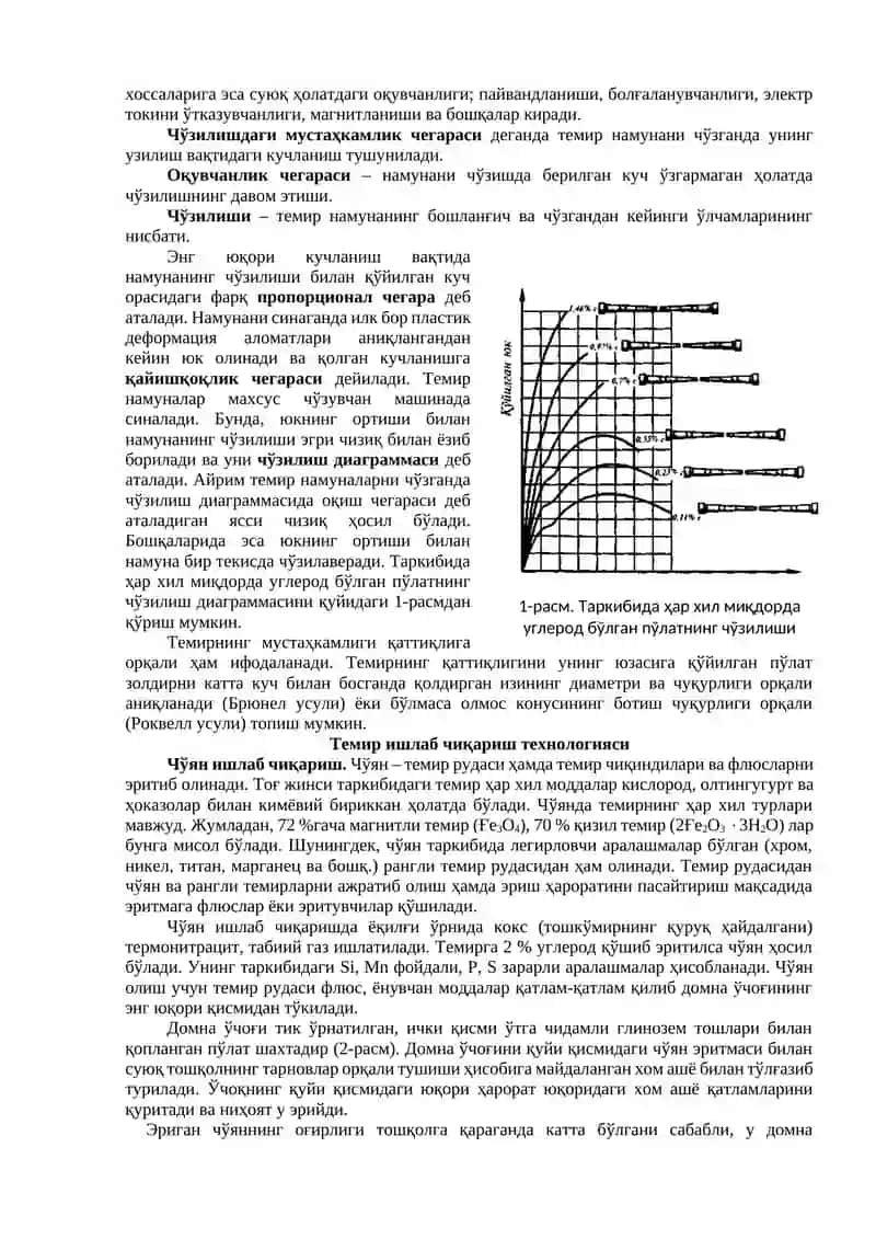 Metall qurilish materiallari va buyumlari 2
