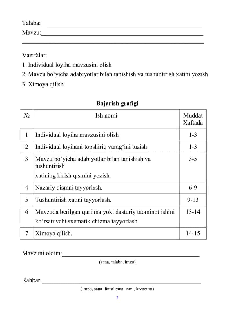 Individual loyha ishi 2