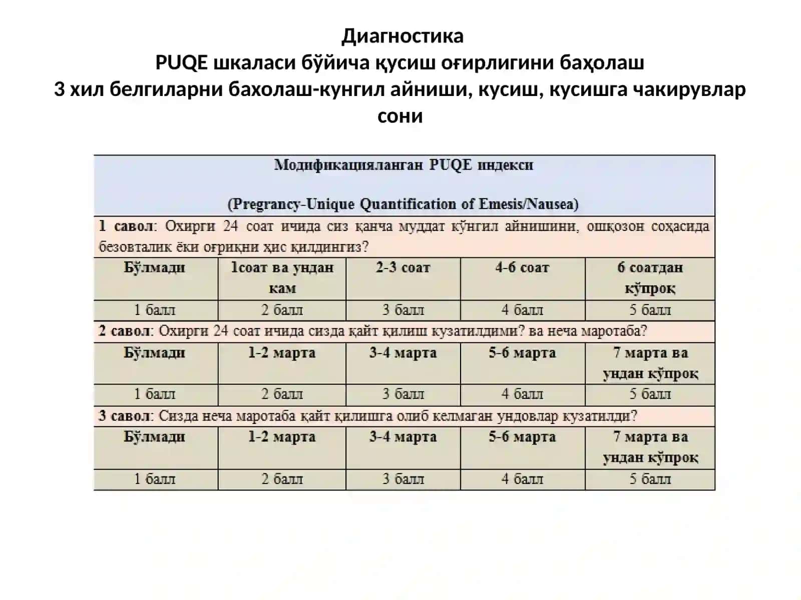 Ҳомиладорлар кўнгил айниши ва қайт қилиш (КАҚҚ) синдроми 2