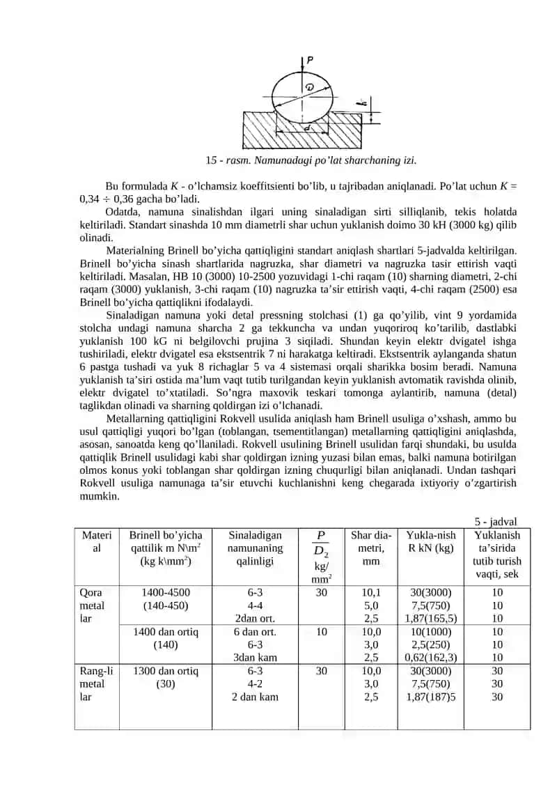 Metallarni qattiqlini Brinell va Rokvell usulida aniqlash 2