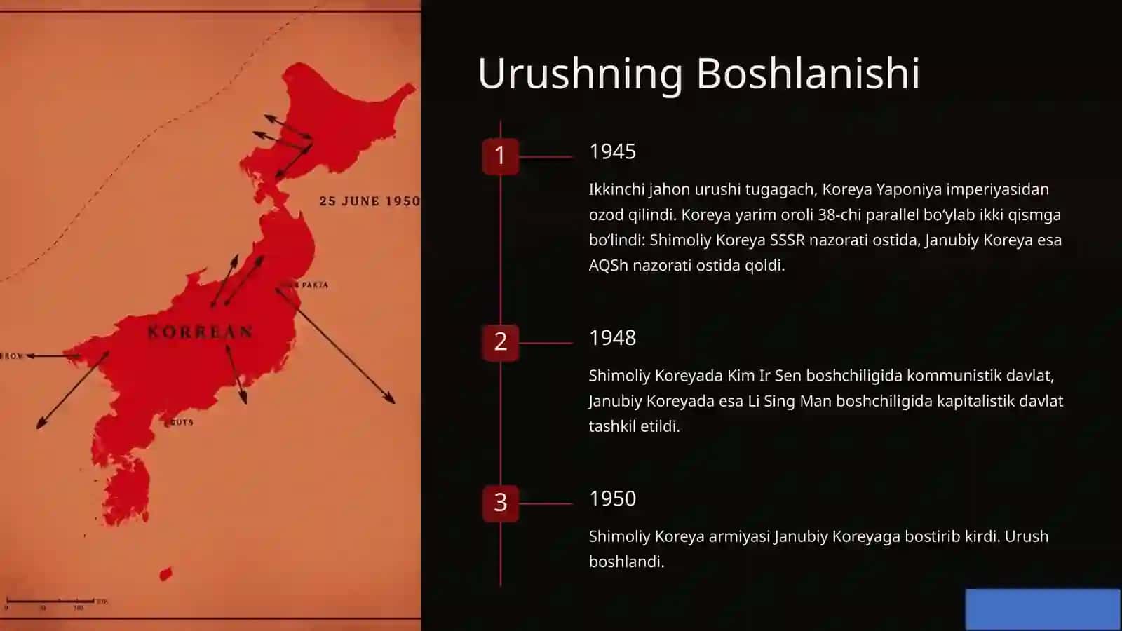 Janubiy Koreya va KXDR o‘rtasidagi Urush (1950-1953) 2