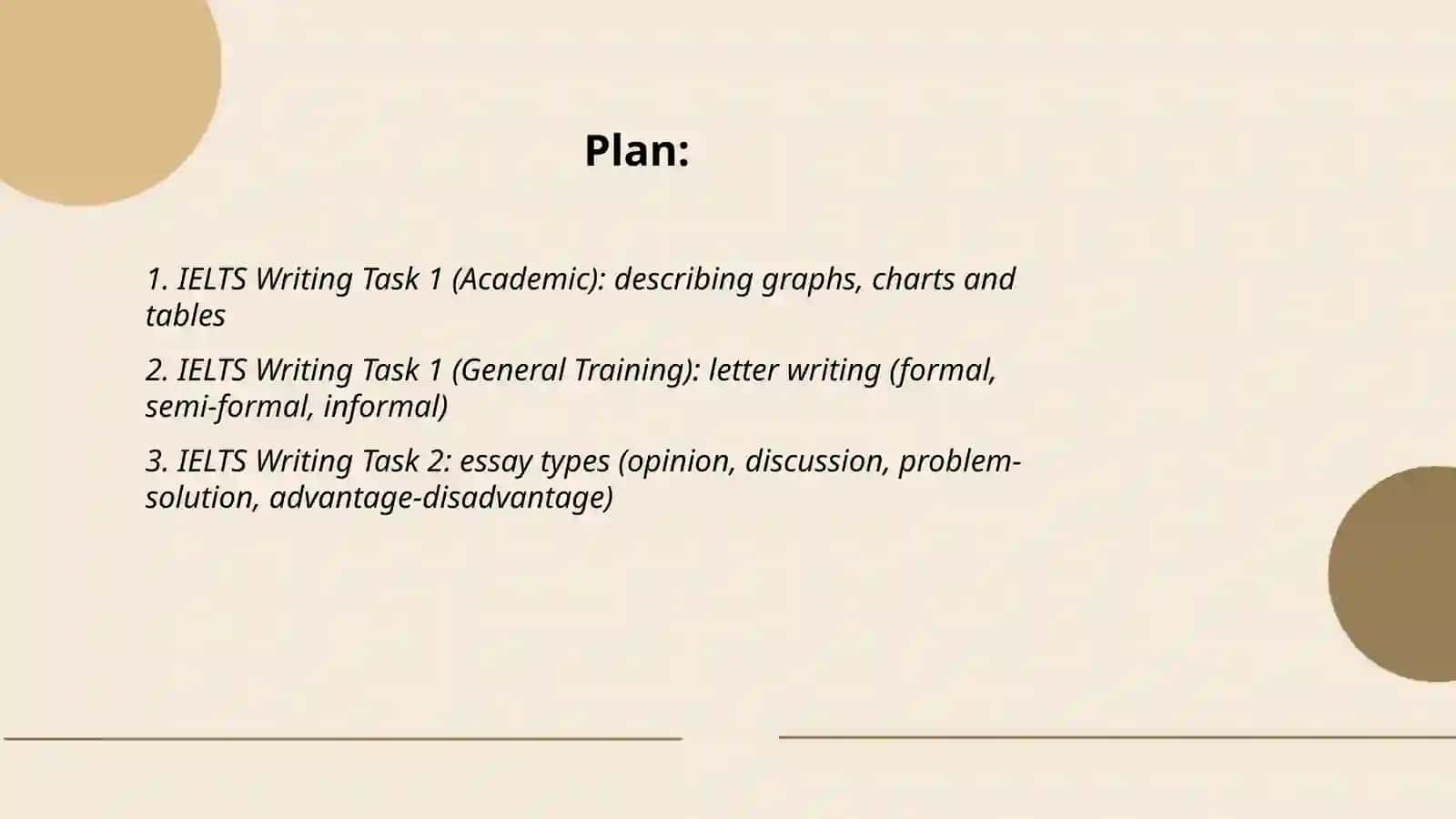 Writing (IELTS) 2