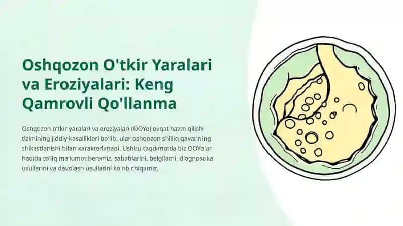 Oshqozon O'tkir Yaralari va Eroziyalari: Keng Qamrovli Qo'llanma 2
