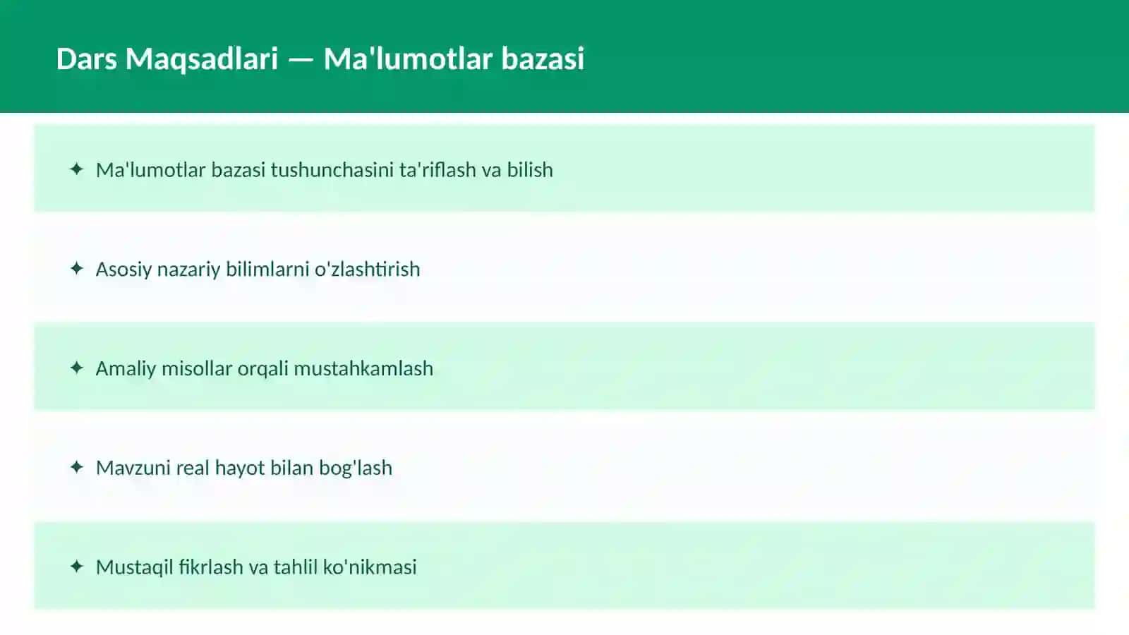 SQL O'qituvchilar va talabalar uchun dars ishlanma 2