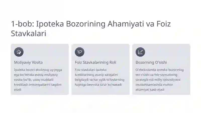 Ipoteka Bozorida Foiz Stavkalarini Tartibga Solish 2