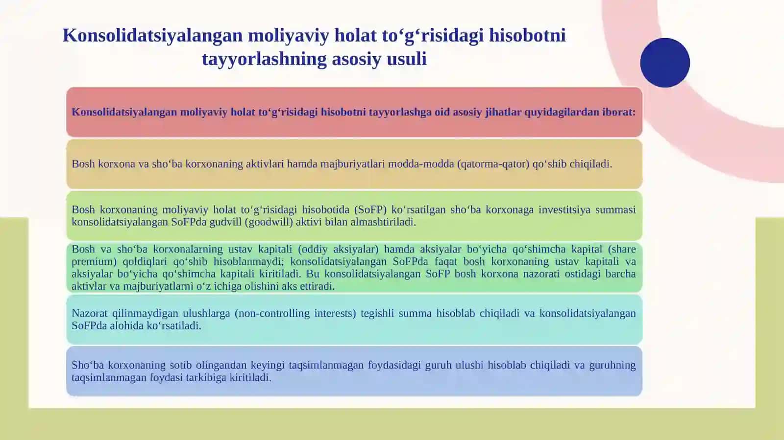 Moliyaviy holat to’g’risidagi hisobotni konsalidatsiyalash 2