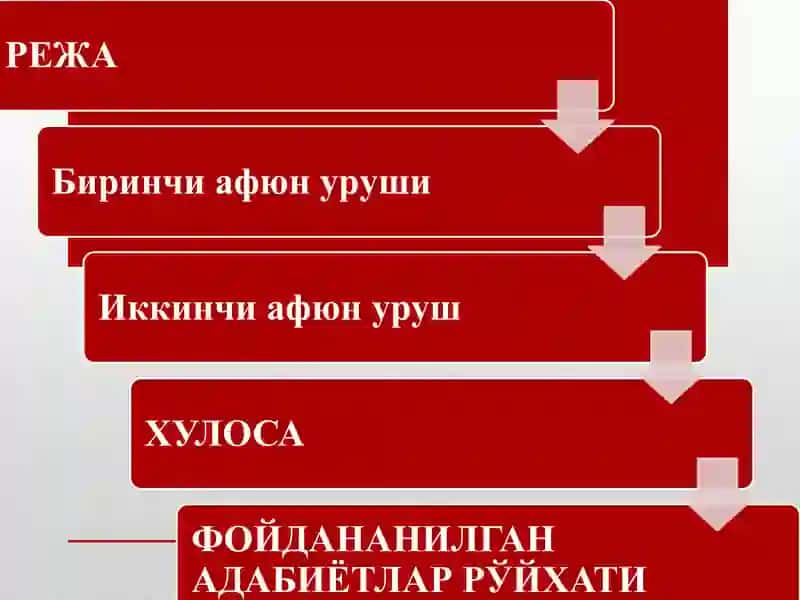Биринчи, иккинчи афюн урушлари ва уларнингоқибатлари 2