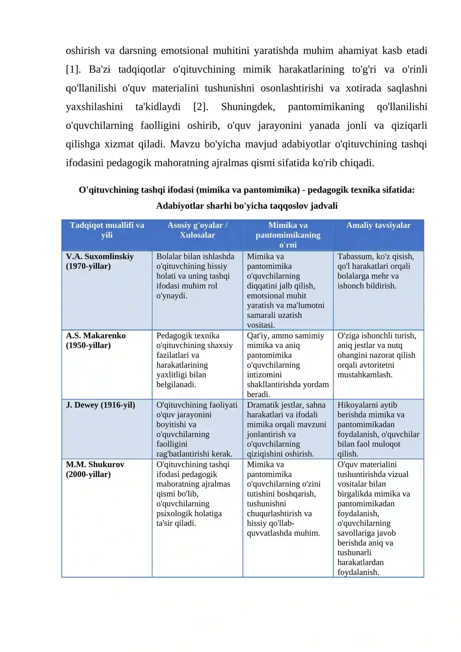 O'QITUVCHINING TASHQI IFODASI (MIMIKA VA PANTOMIMIKA) -PEDAGOGIK TEXNIKA SIFATIDA 2