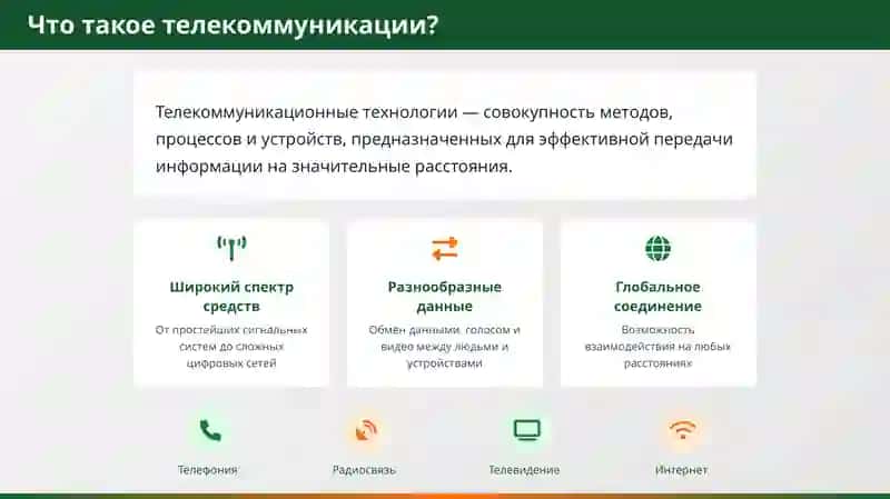 Основы телекоммуникационных технологий 2