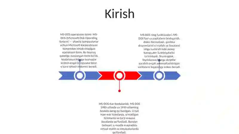 MS-Dos Tizimli Dasturi 2