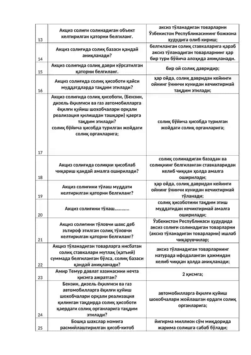 "Библия" китобида киши топган фойдасининг қанч қисмини жамият манфаати учун толаши лозимлиги ҳақида таъкидланган? 2