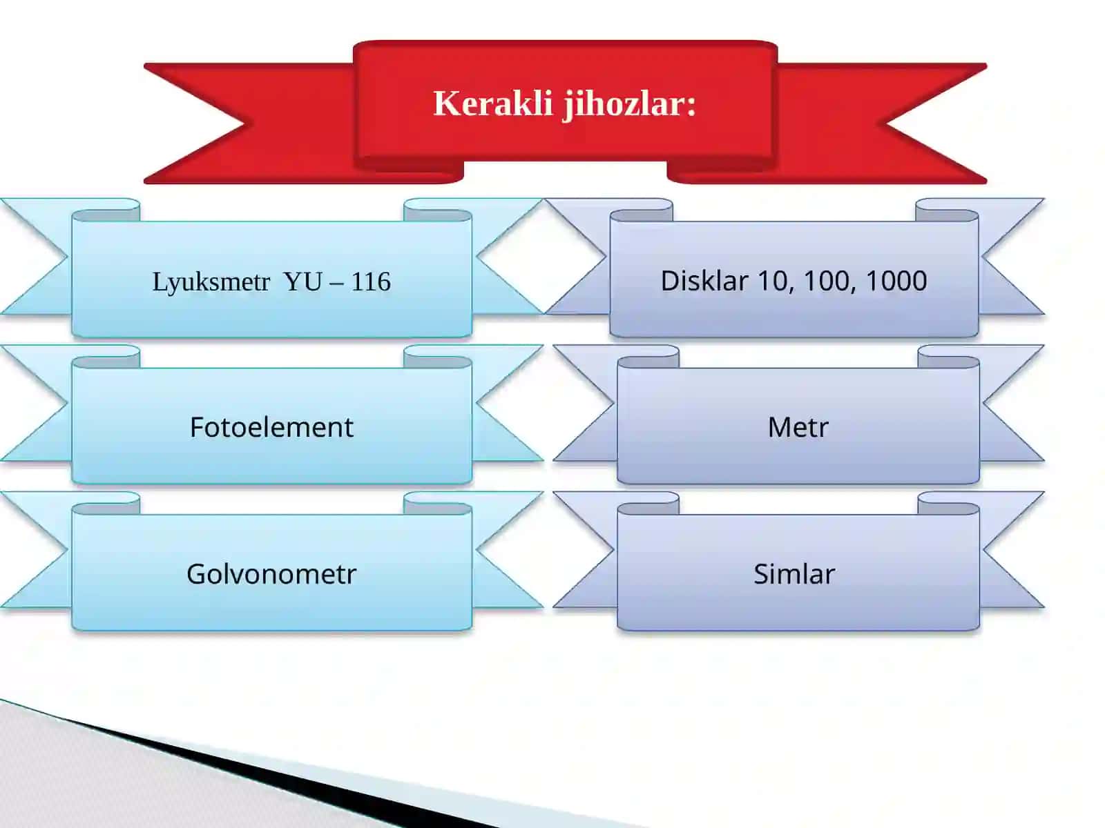 Ishlab chiqarish binolari va joylaridagi tabiiy va sun’iy yoritilganlikni aniqlash 2