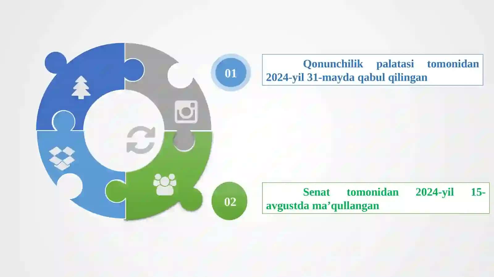 O‘quvchilarni kasb-hunarga yo‘naltirish va psixologik-pedagogik respublika tashxis markazi 2
