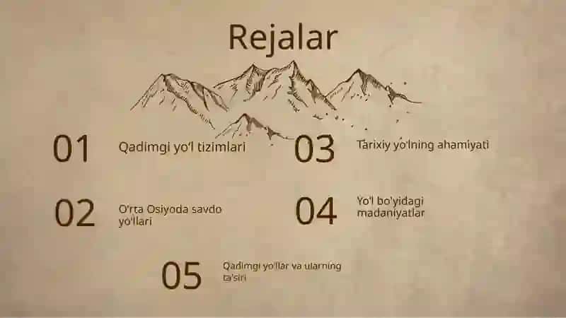 O'rta osiyodagi qadimgi yo'lar 2