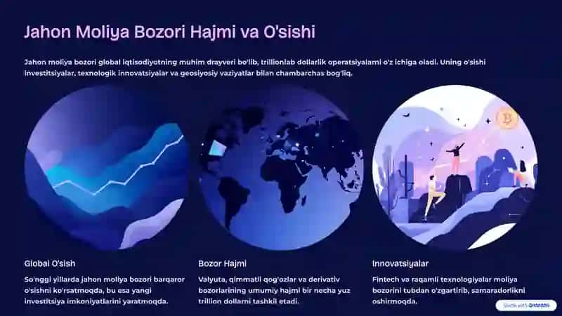 Moliya Bozori Statistikasi: Umumiy Ko'rinish 2