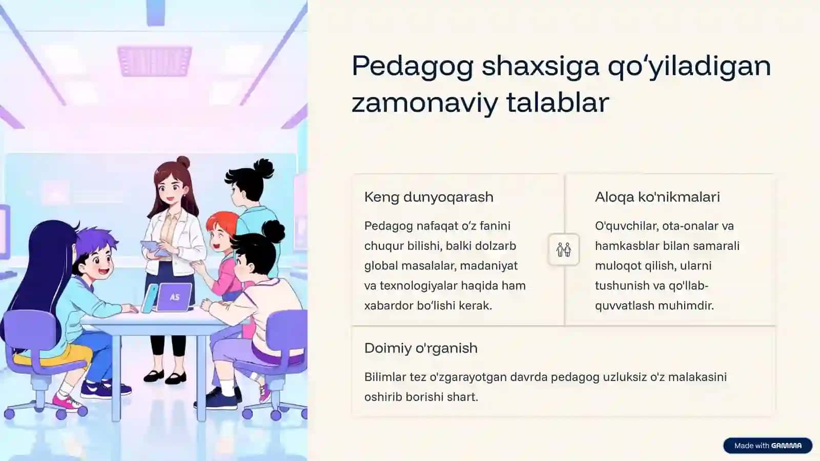 Zamonaviy pedagog Talablar va imkoniyatlar 2