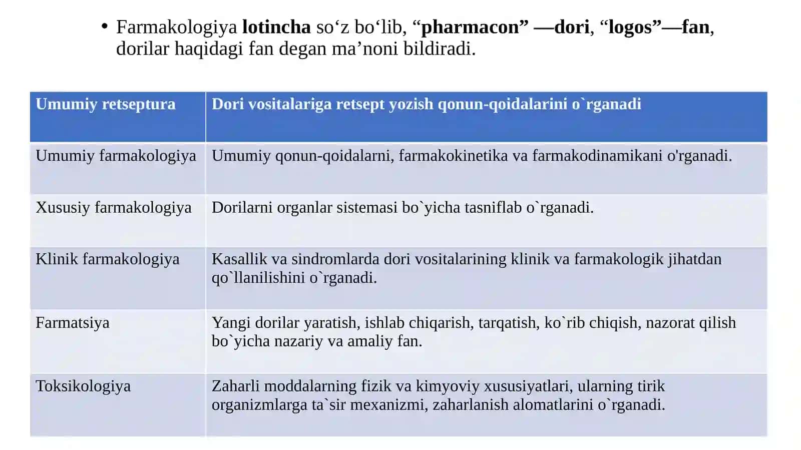 1-MA`RUZA:UMUMIY FARMAKOLOGIYA. DORI MODDALARINING FARMAKOKINETIKASI VA FARMAKODINAMIKASI 2