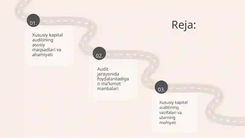 Xususiy kapital auditining maqsadi,vazifalari va ma’lumot manbalari 2