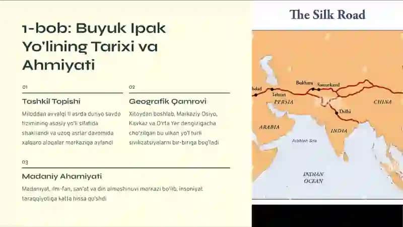 buyuk ipak yo'li va hozirgi zamon 2