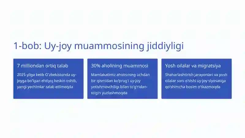 Uy-joy Siyosati: O'zbekistonning Barqaror Rivojlanish Yo'li 2