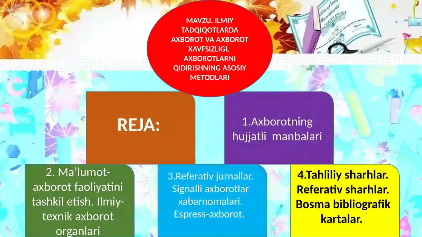 ILMIY TADQIQOTDA – SINERGETIKA MUAMMOSI 2