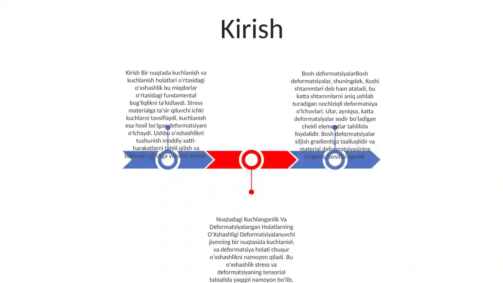Bosh Deformatsiyalar, Nuqtadagi Kuchlanganlik Va Deformatsiyalangan Holatlarning O‘Xshashligi 2