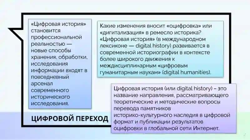 Лекция 1Цифровая история, «публичная» история 2