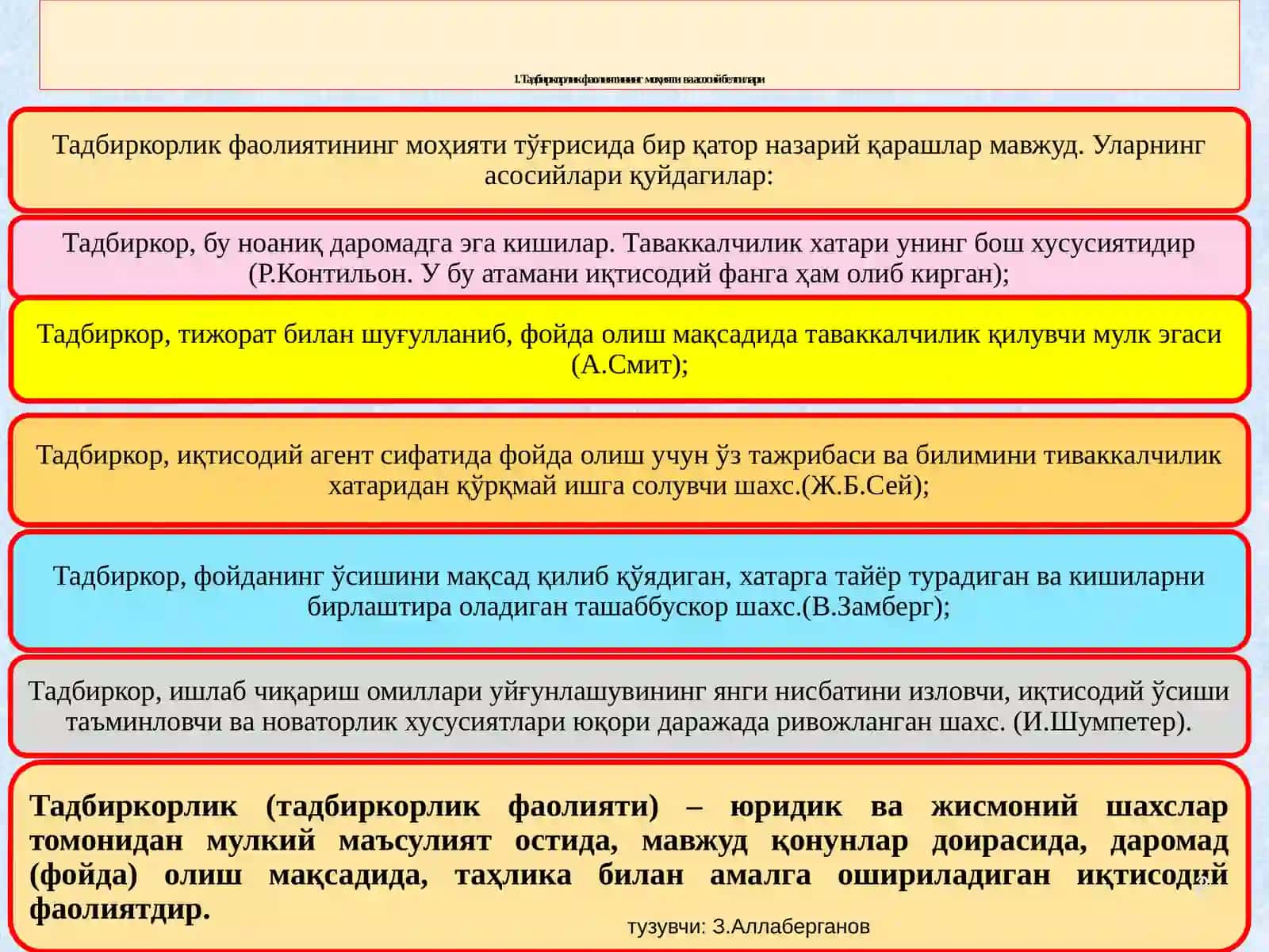 Тадбиркорлик фаолияти ва тадбиркорлик капитали 1-машғулот (2соат) 2