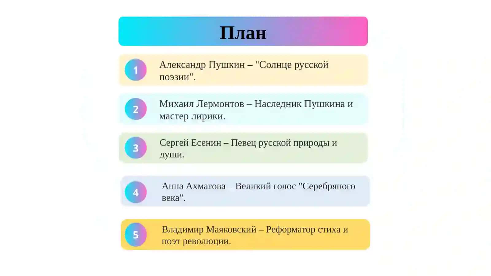 Великие русские поэты: жизнь, творчество и мировое наследие 2