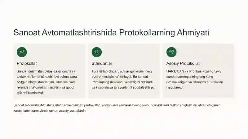 Sanoat Tarmoqlari ProtokollarivaStandartlari 2