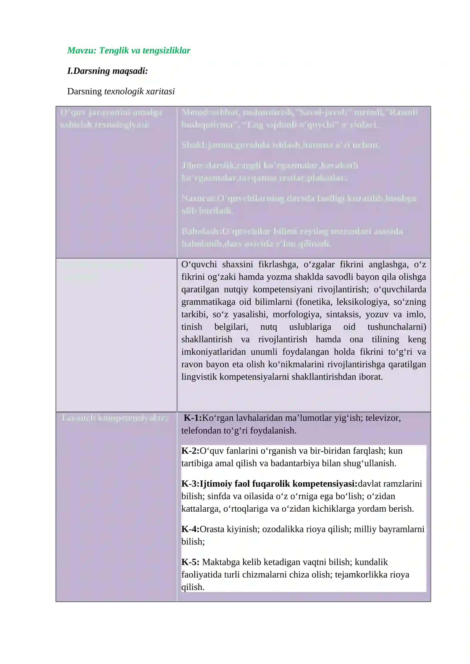 3-sinf matematika fanidan 1 soatlik dars ishlanma Tenglik va tengsizliklar 2