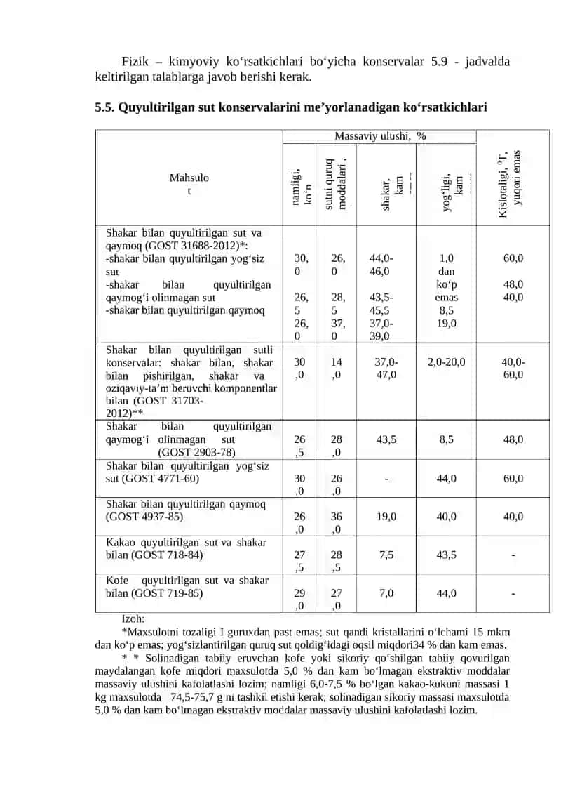 Sut konservalarini umumiy texnologiyasi 2