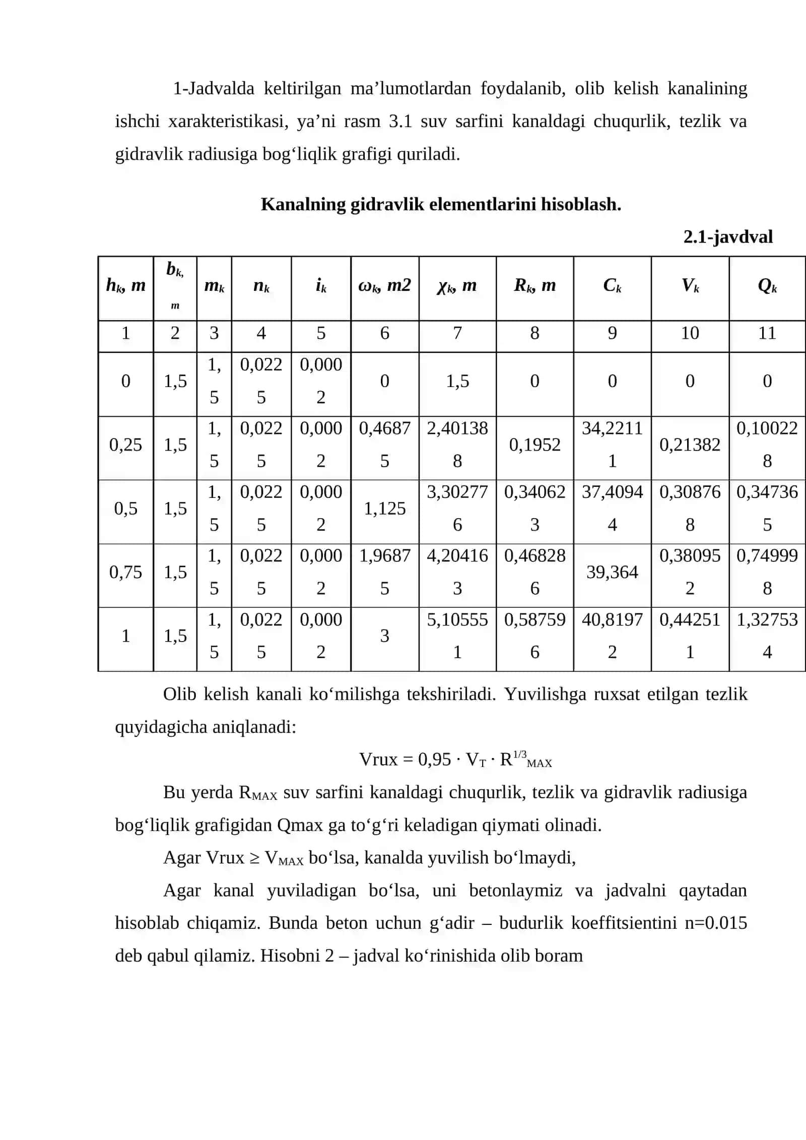 Derivatsiya kanalining gidravlik hisobiga misollar 2
