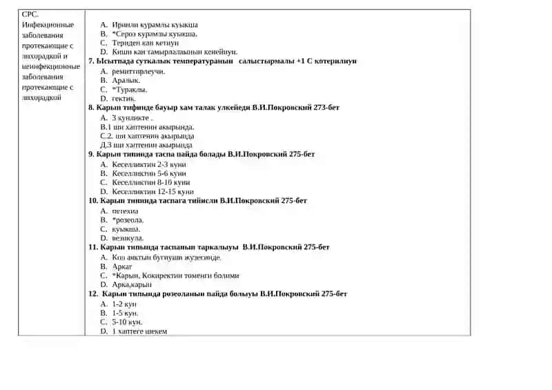 Ранняя диагностика лихорадочных состояний при бактериальных, вирусных и паразитарных инфекциях. Принципы терапии 2